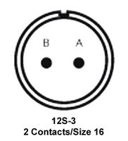 MS3108R12S-3PWITT Cannon, LLC
