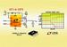 LTCK013#TRPBFLinear Technology/Analog Devices