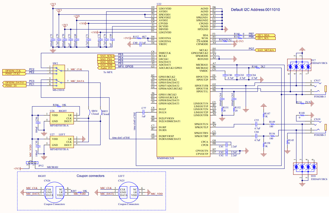 STM32H757I-EVAL