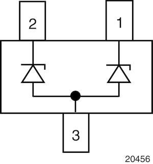 GSOT12C-HE3-08