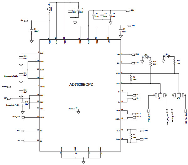 EVAL-AD7626FMCZ