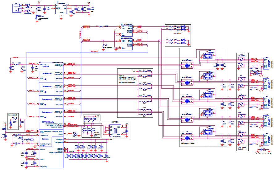 EVB-USB2514B-FS