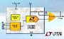 LTC2612CMS8#TRPBFAnalog Devices, Inc.