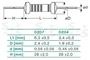 MF0204FTE52-150KYageo